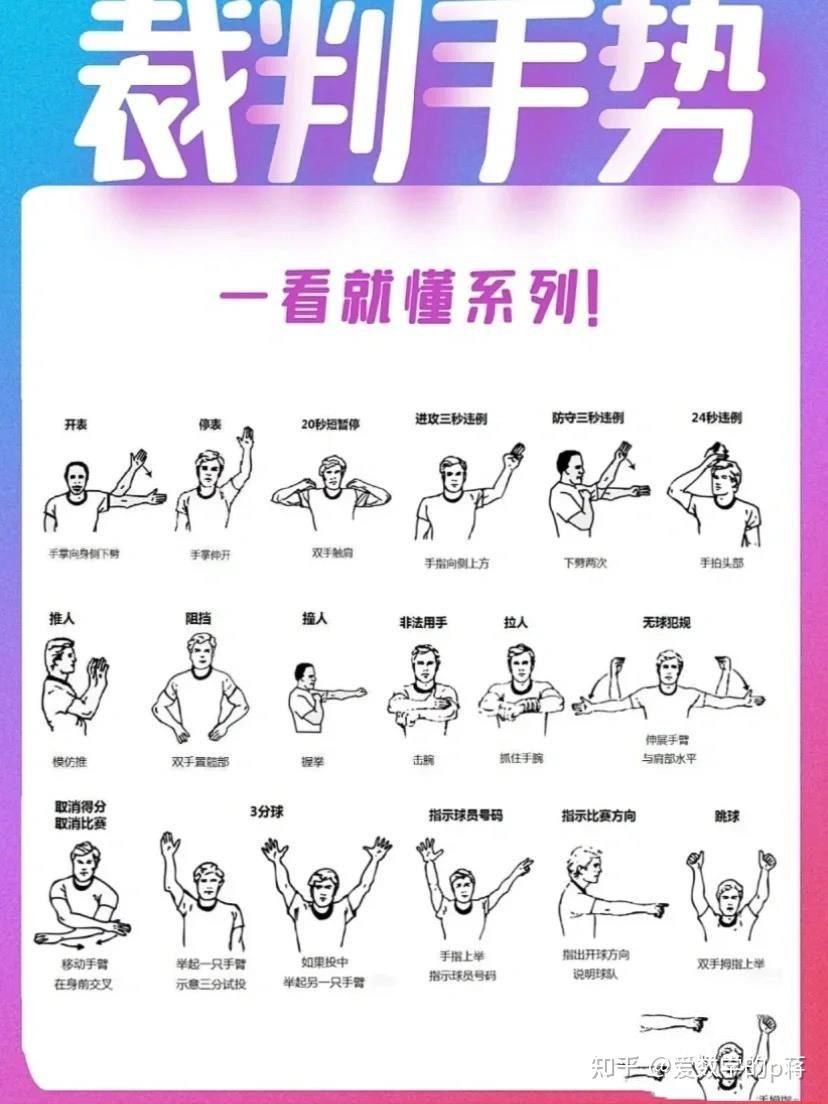 如何通过呼吸练习帮助篮球运动员放松